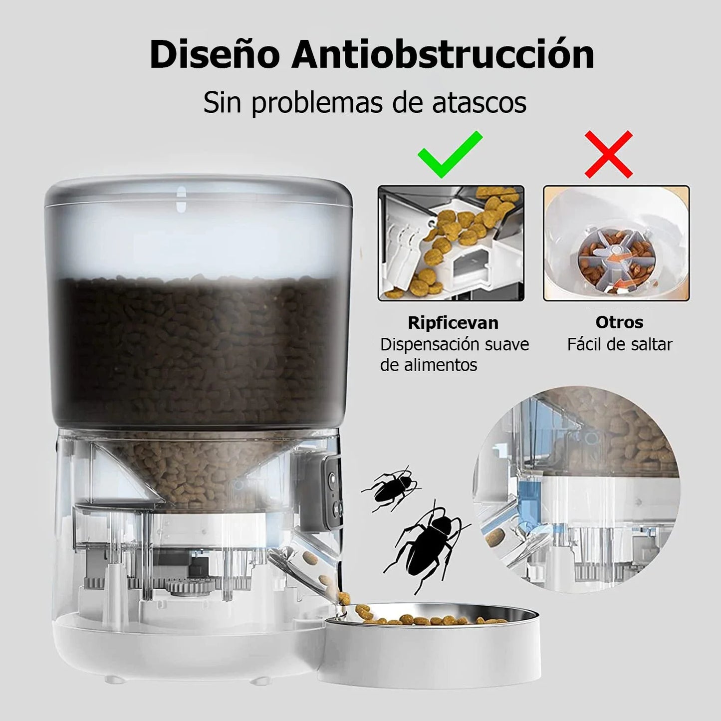 Comedero Automático para Mascotas 4L – Dispensador Inteligente de Comida con Temporizador Anti atranques para Gatos