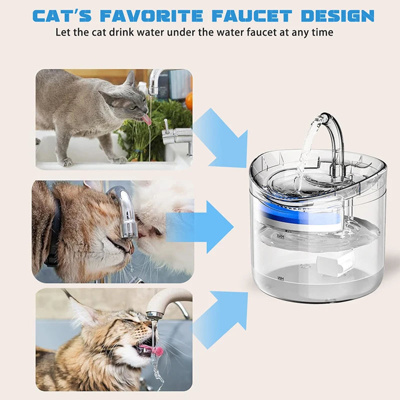 Fuente automática de agua para gatos y perros (2L) con grifo y filtro purificador